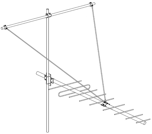 2-way white fibreglass tension strut kit suits Y100 series Yagi – incl. UV1-SS for Yagi & mast and Y2300 for support boom